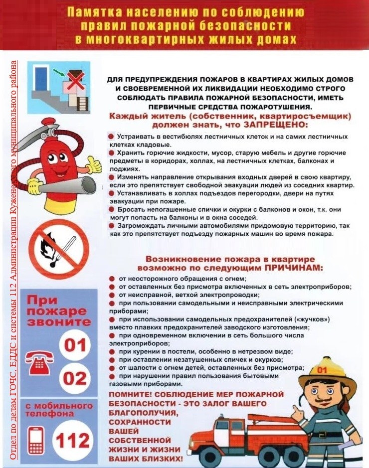 Пожарная безопасность в МКД.jpeg
